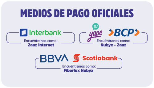 DGO, Prime Video y L1MAX incluidos